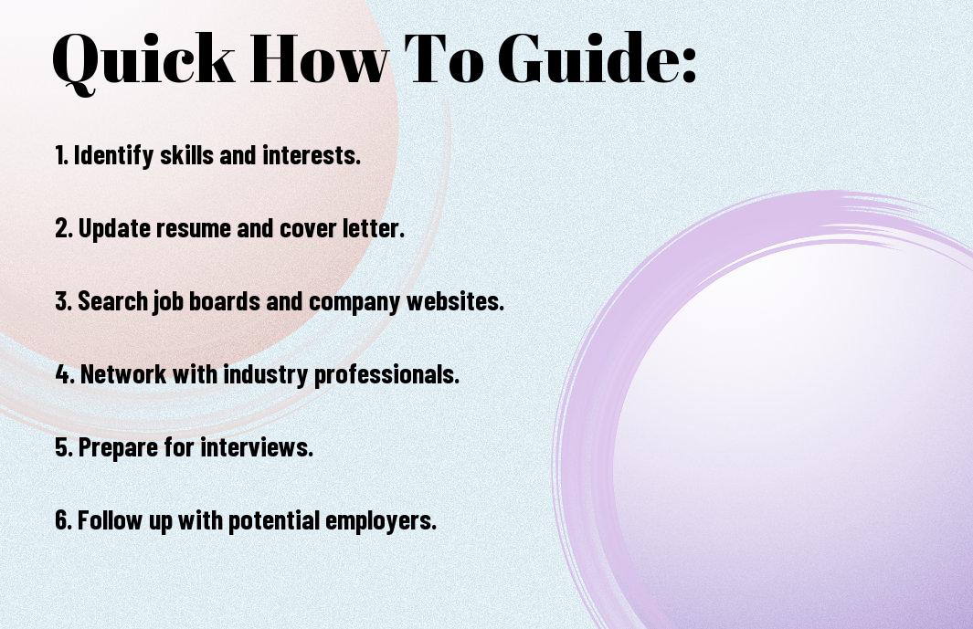 How To Find A Job